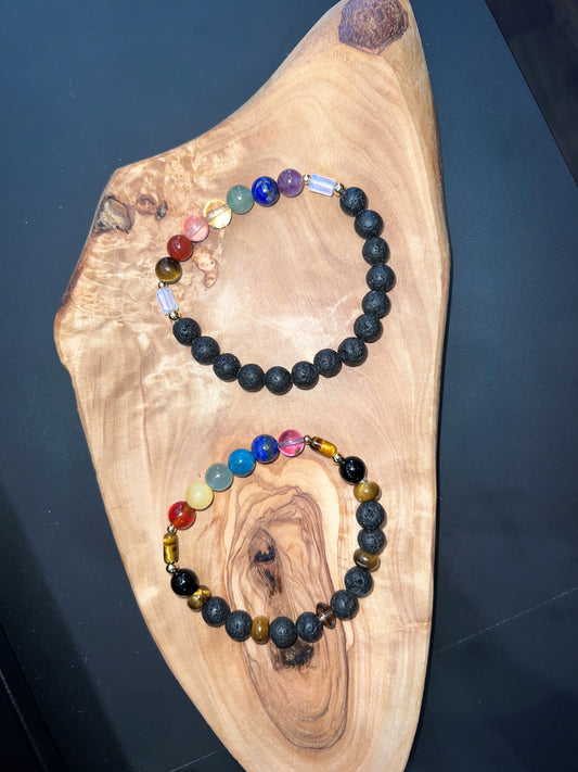 Chakra bracelet